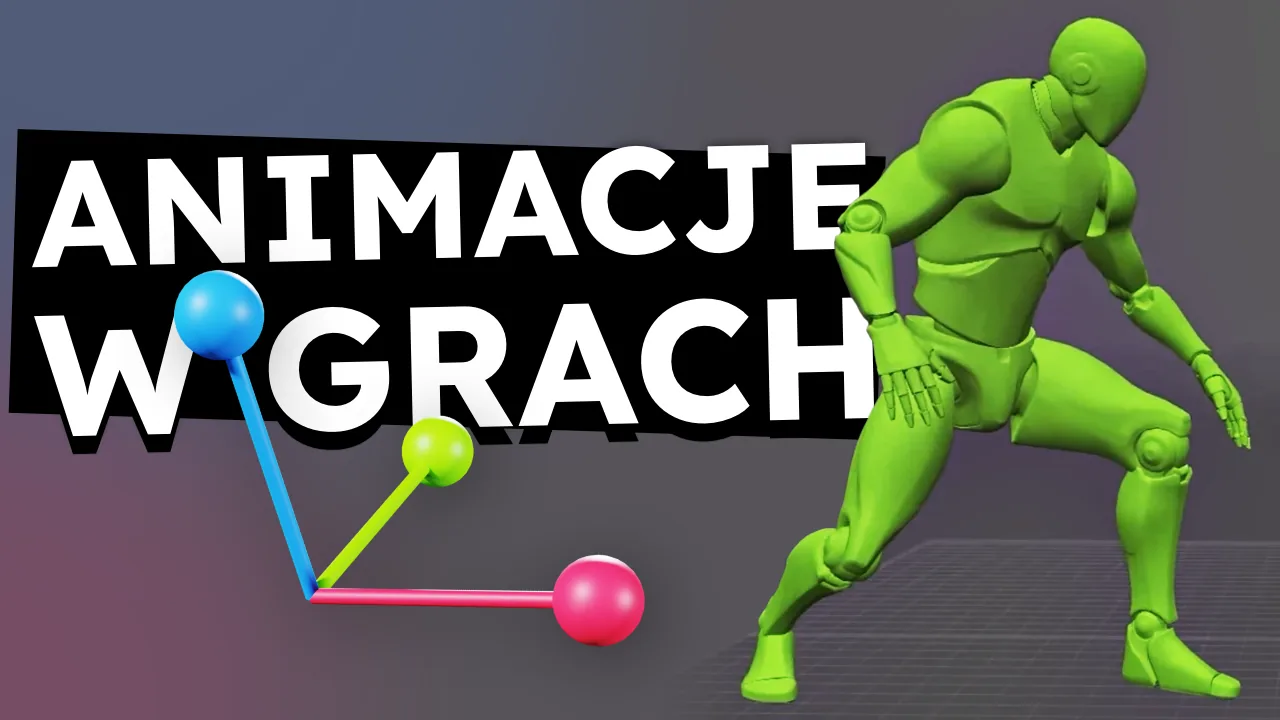 Animacje w grach